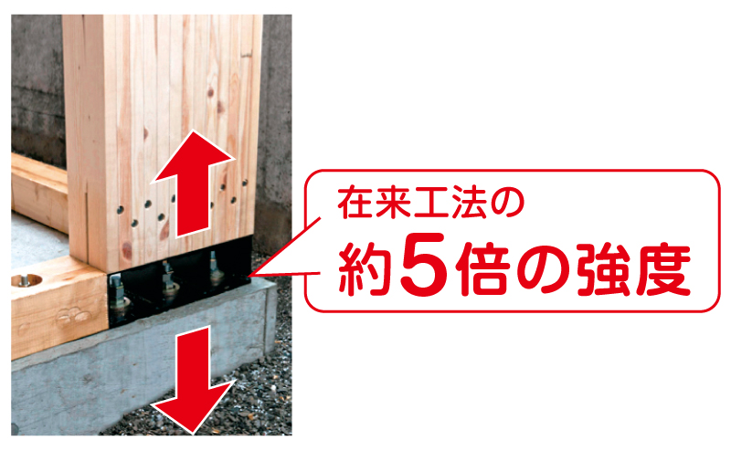 地震に強い耐震等級３で設計施工する重量木骨造 耐震構法SE構法の引き抜き強度は在来工法の最大約5倍の画像